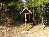 Kropa - Partisan cottage on Vodiška planina